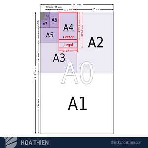 kich-thuoc-kho-giay-a0-a1-a2-a3-a4-a5-a6-a7-03